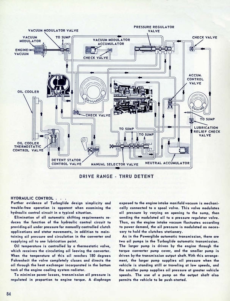 n_1957 Chevrolet Engineering Features-084.jpg